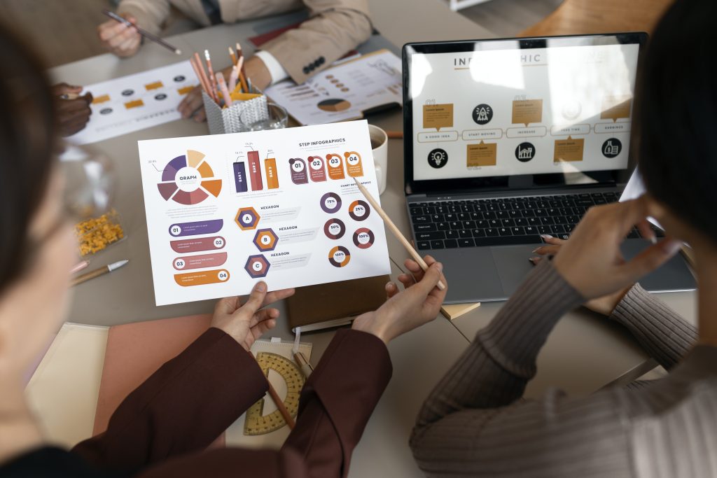 دیجیتال مارکتینگ چیست؟ (راهنمای جامع ۲۰۲۵) - شارپ مدیا